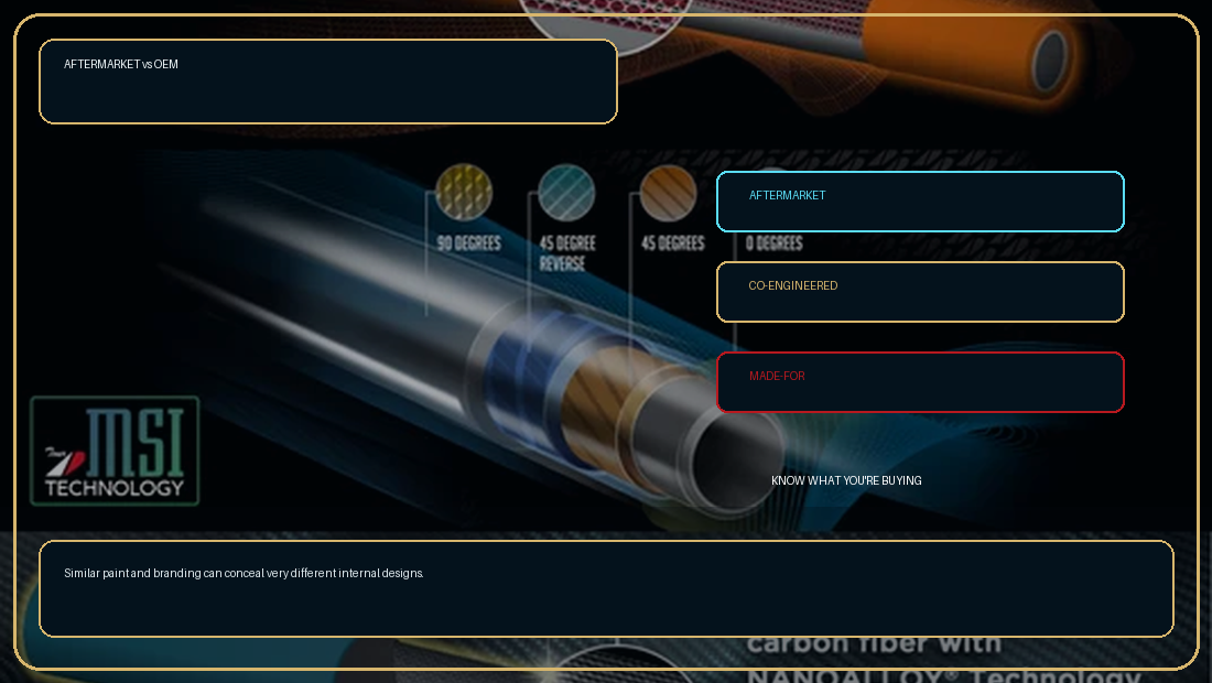 Aftermarket co-engineered and made-for golf shaft categories