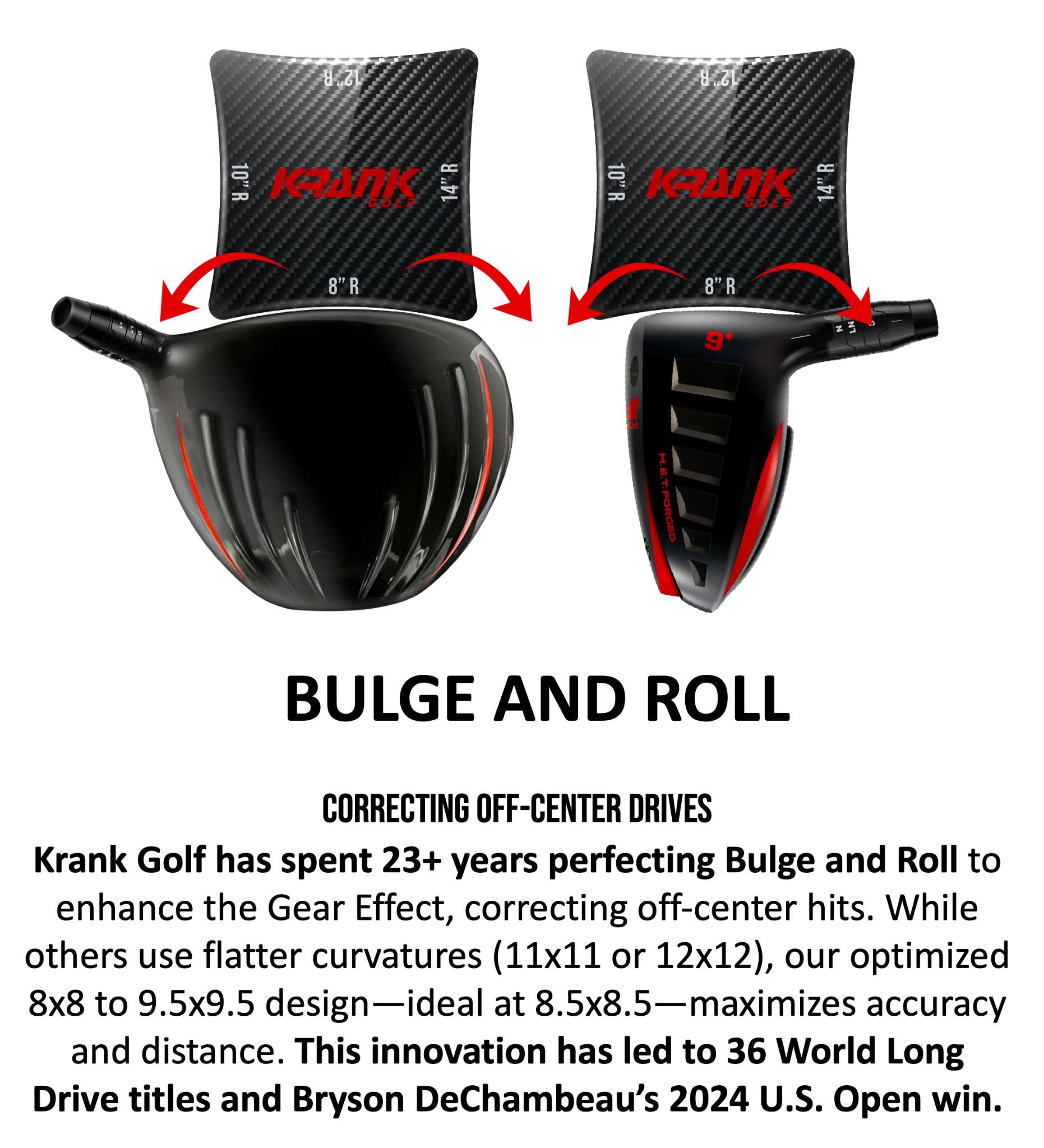 Krank bulge and roll diagram