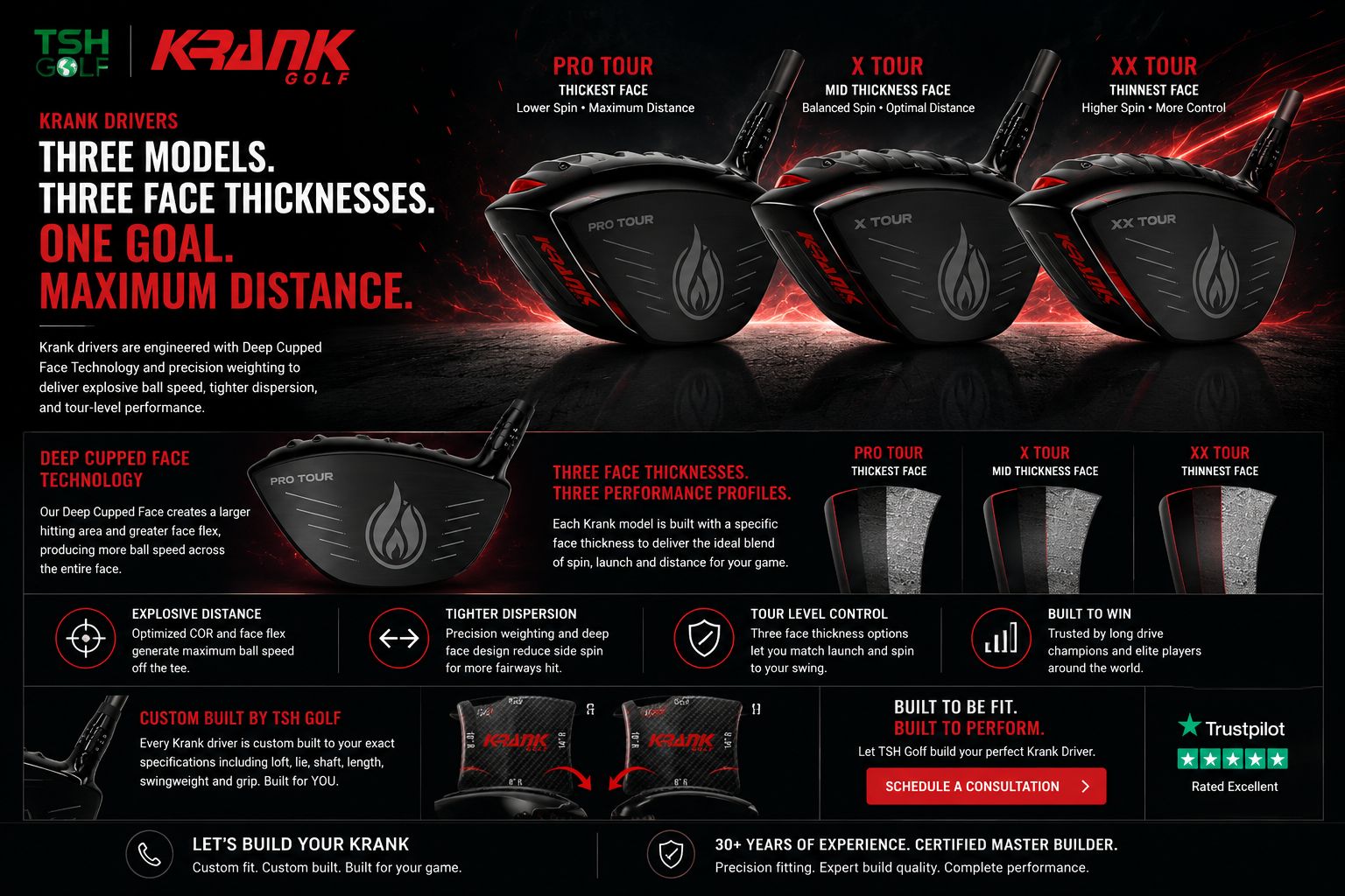 Krank Formula FIRE driver family