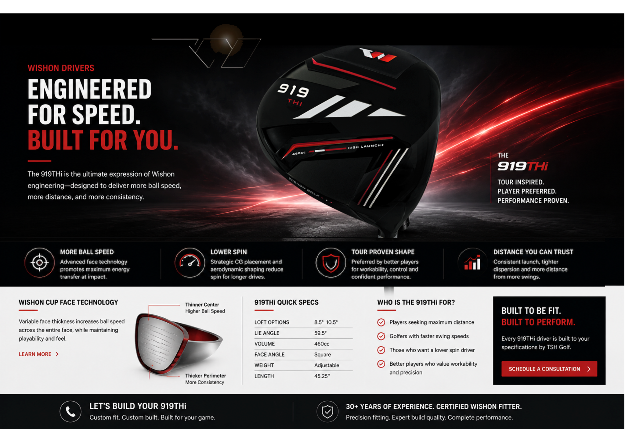 Wishon 919THI driver — Engineered for Speed. Built for You.