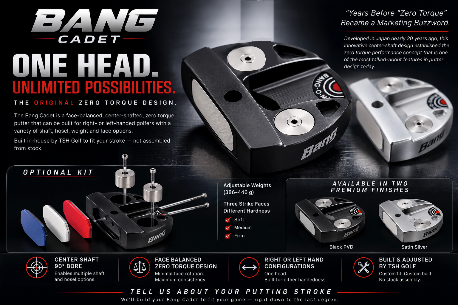 Bang Cadet One Head Unlimited Possibilities