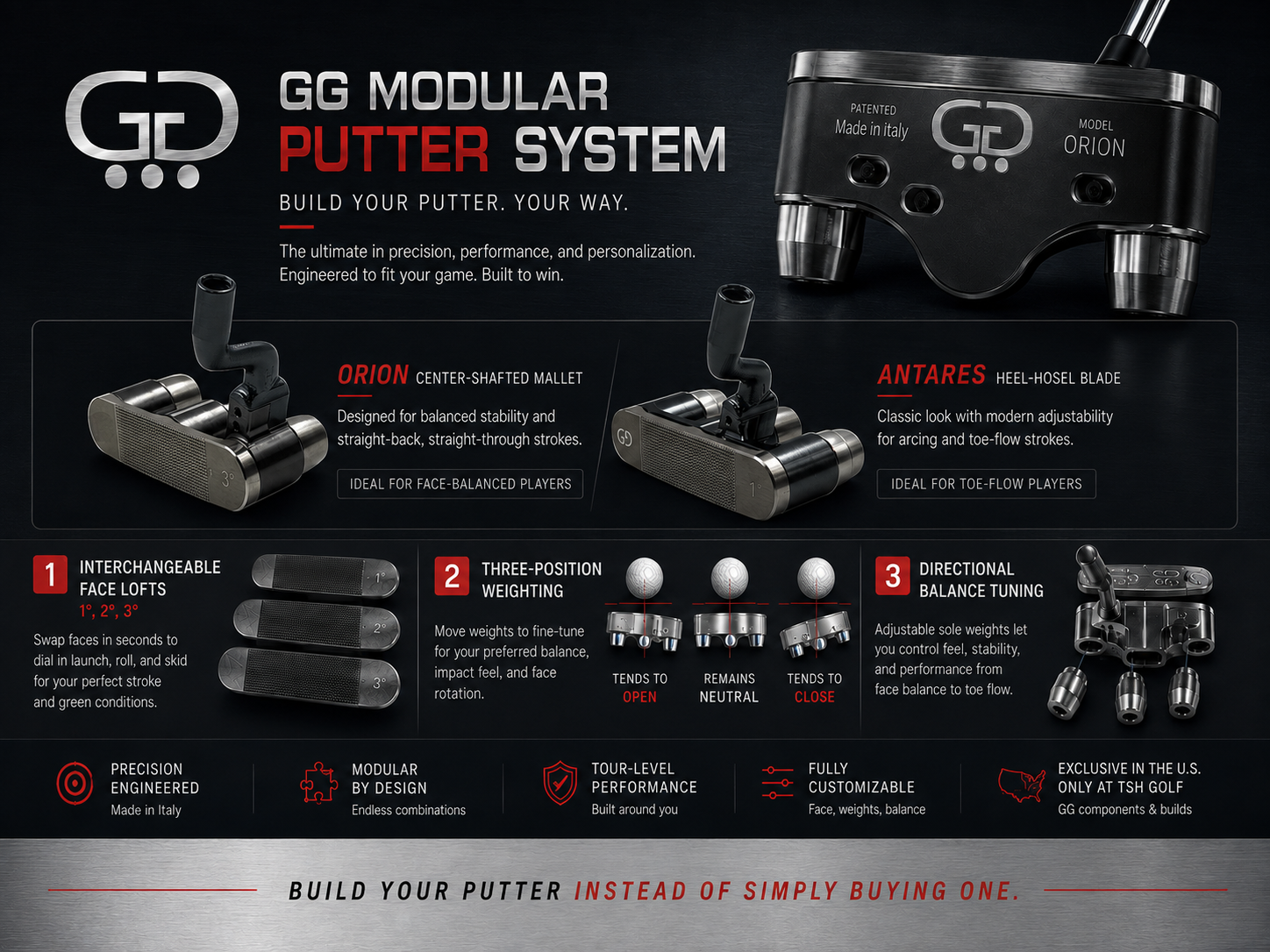 GG Modular Putter System